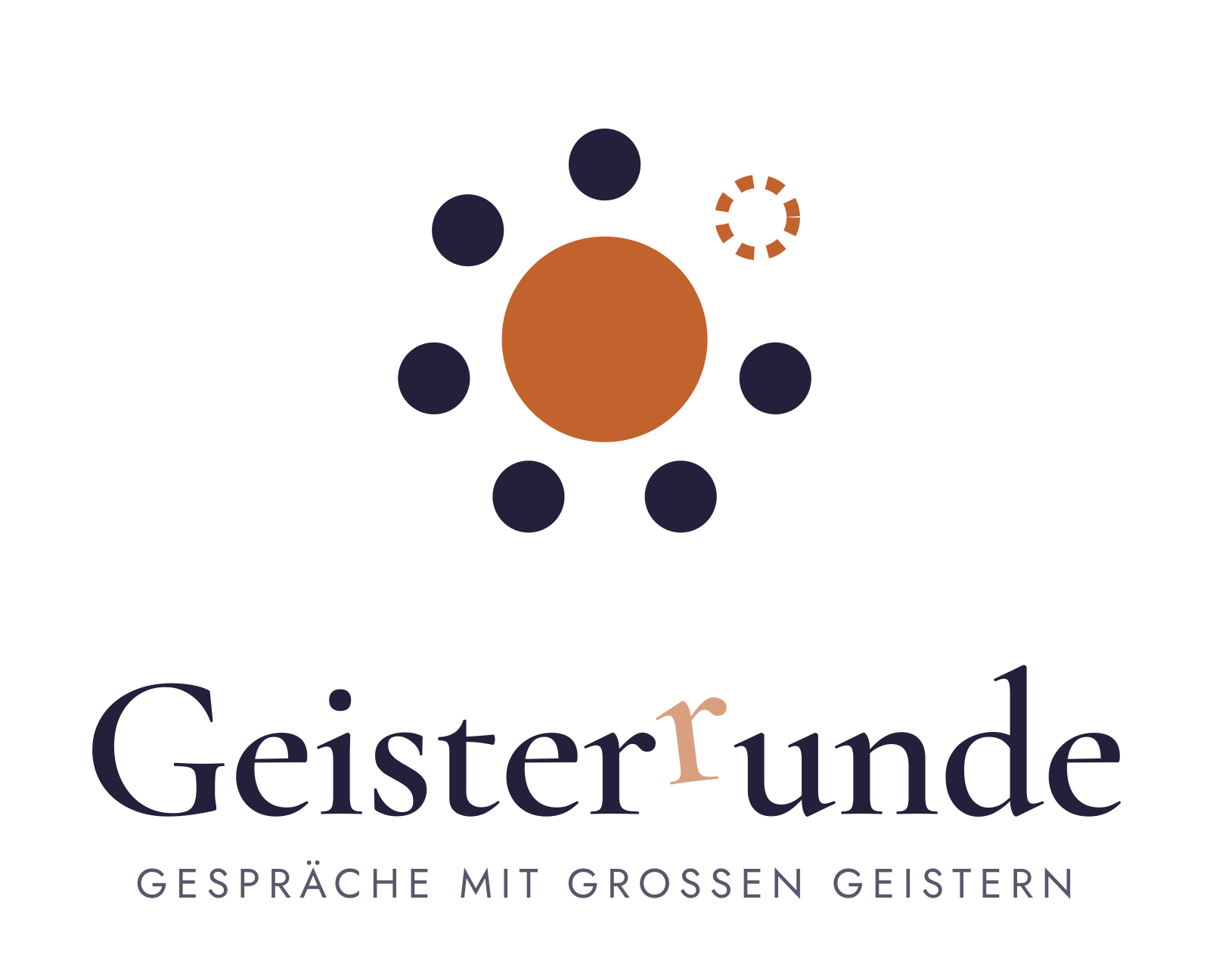 staging.geisterrunde.de